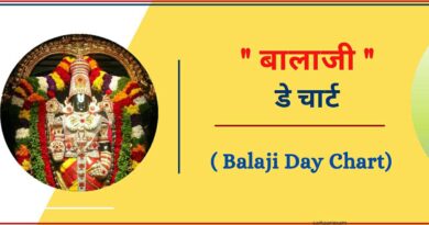 Balaji Day Chart
