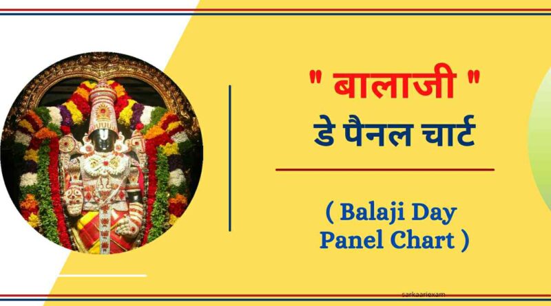 Balaji Day Panel Chart